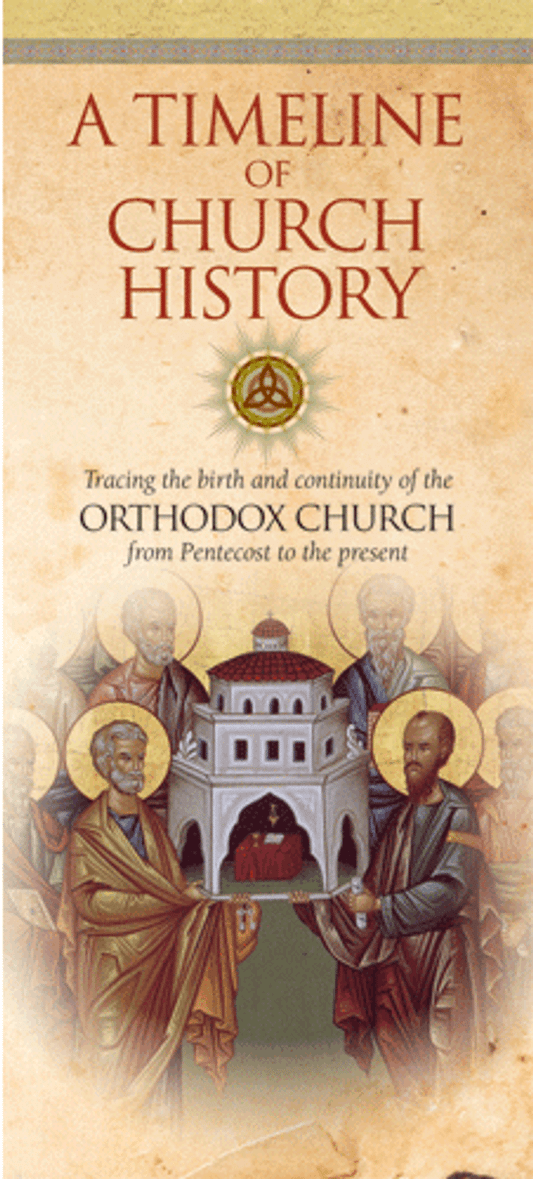 Timeline Of Church History